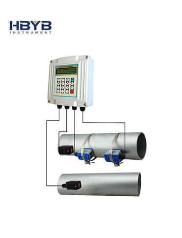 Wall-mounted ultrasonic flowmeter